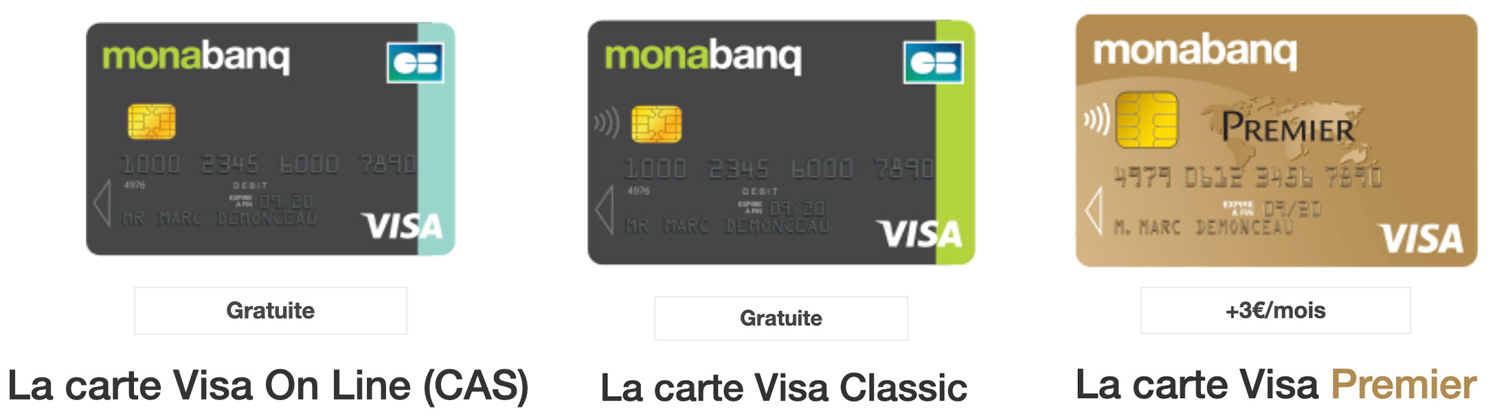 Cartes Monabanq