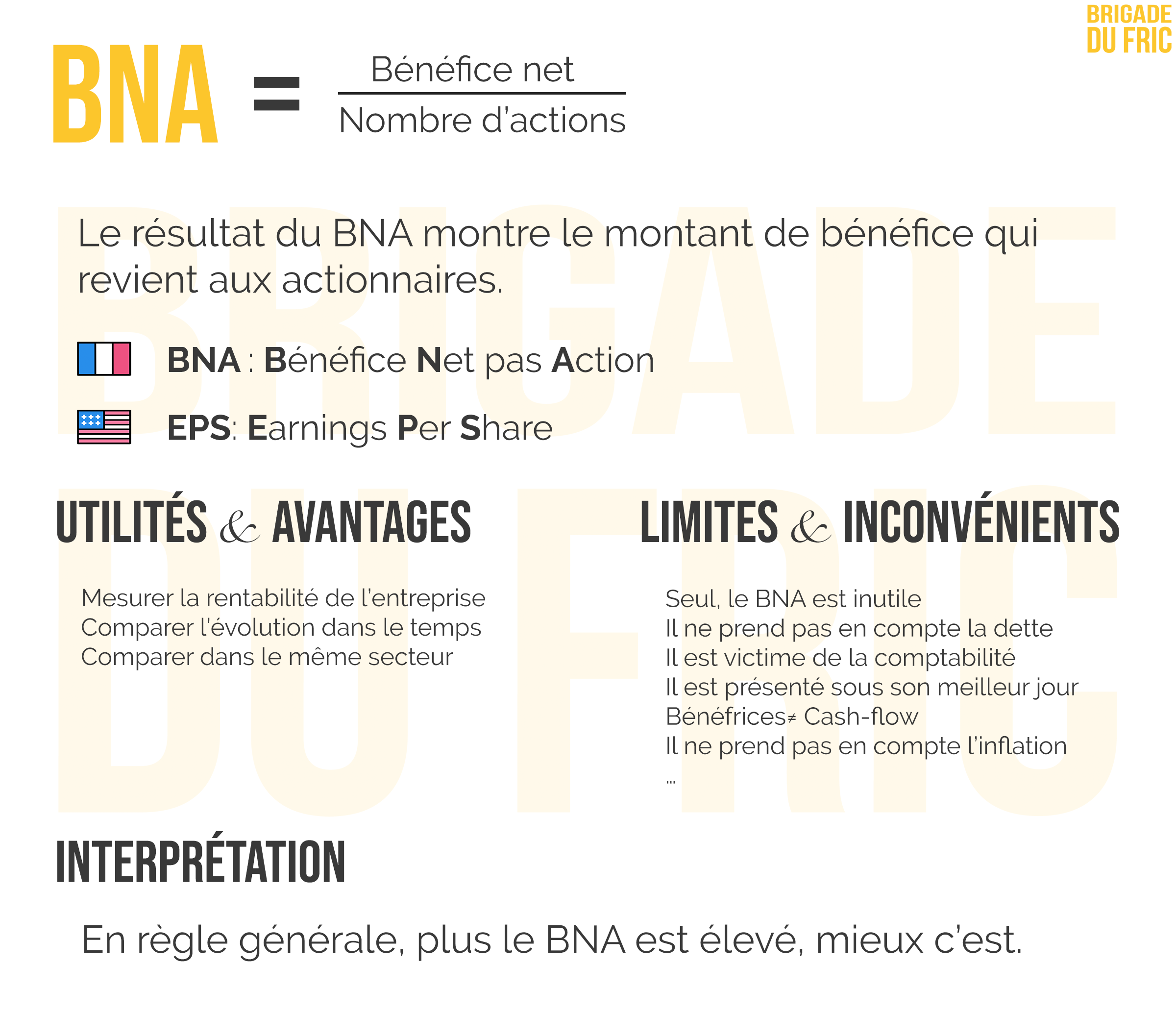 Bourse BNA - Bénéfice Net par Action - fiche résumé