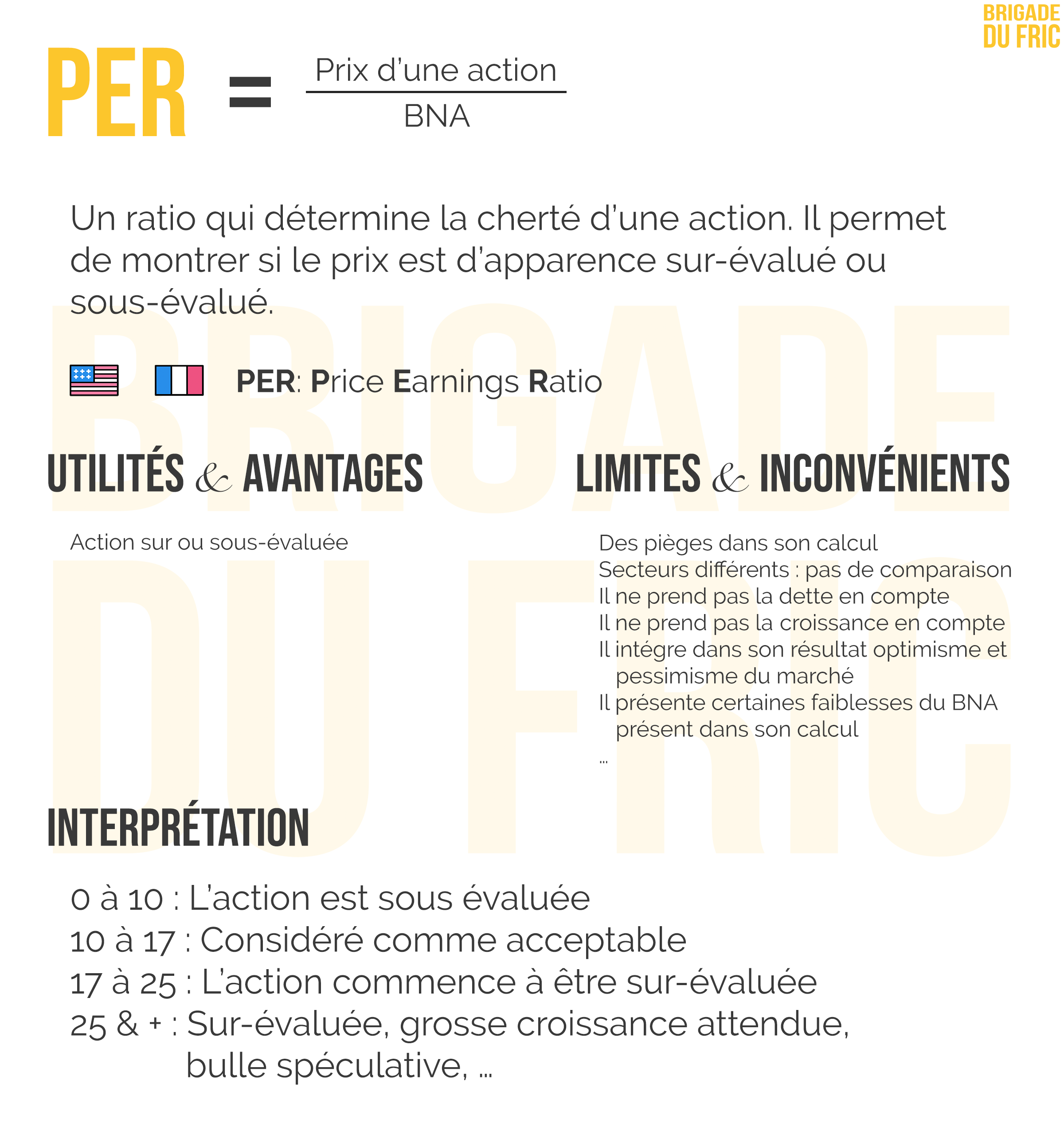 Bourse PER - Price Earnings Ratio - fiche résumé