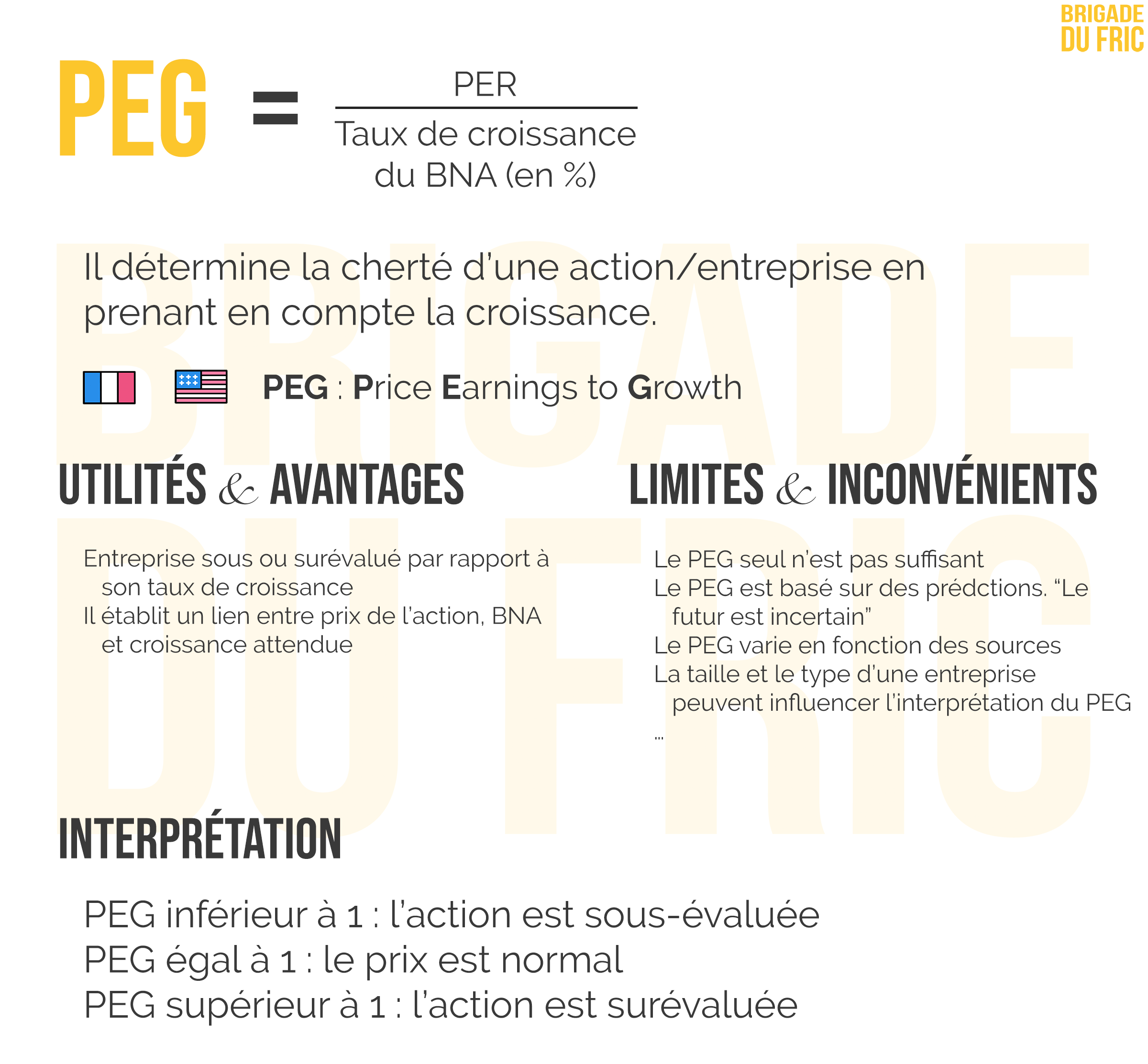 PEG - Price Earnings to Growth en bourse : fiche résumé