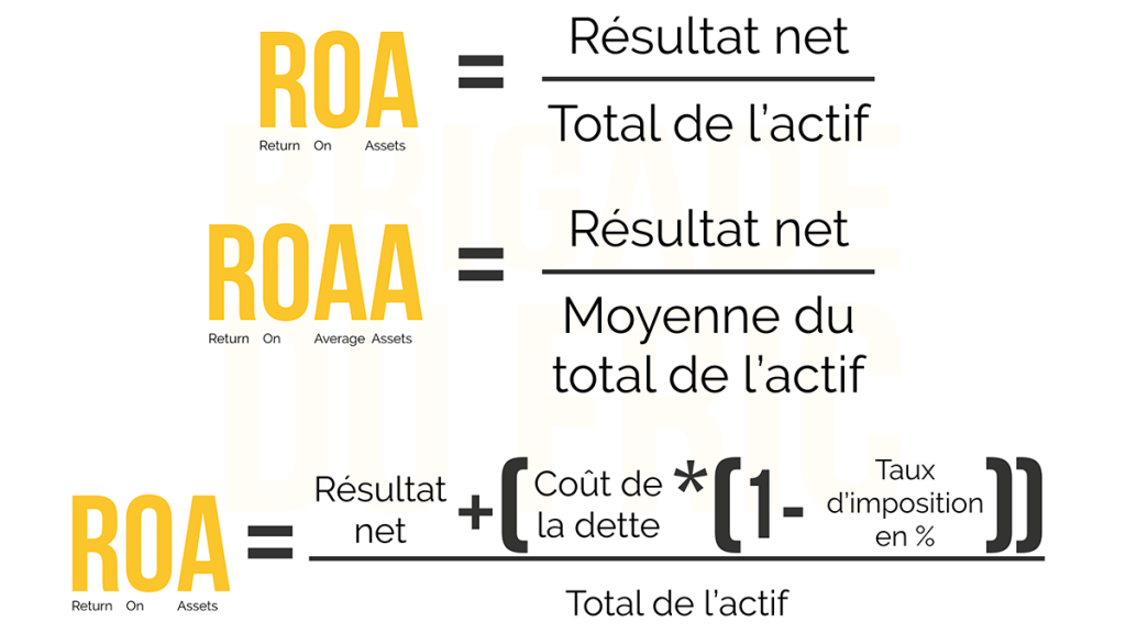 Calculs rentabilité des actifs (formule)