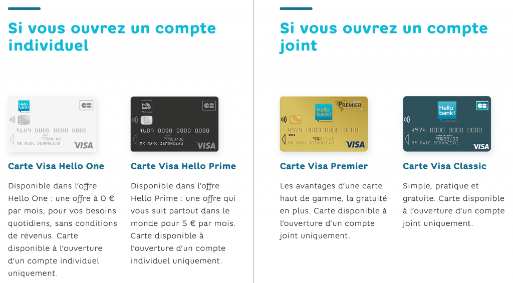 Cartes bancaires Hello bank