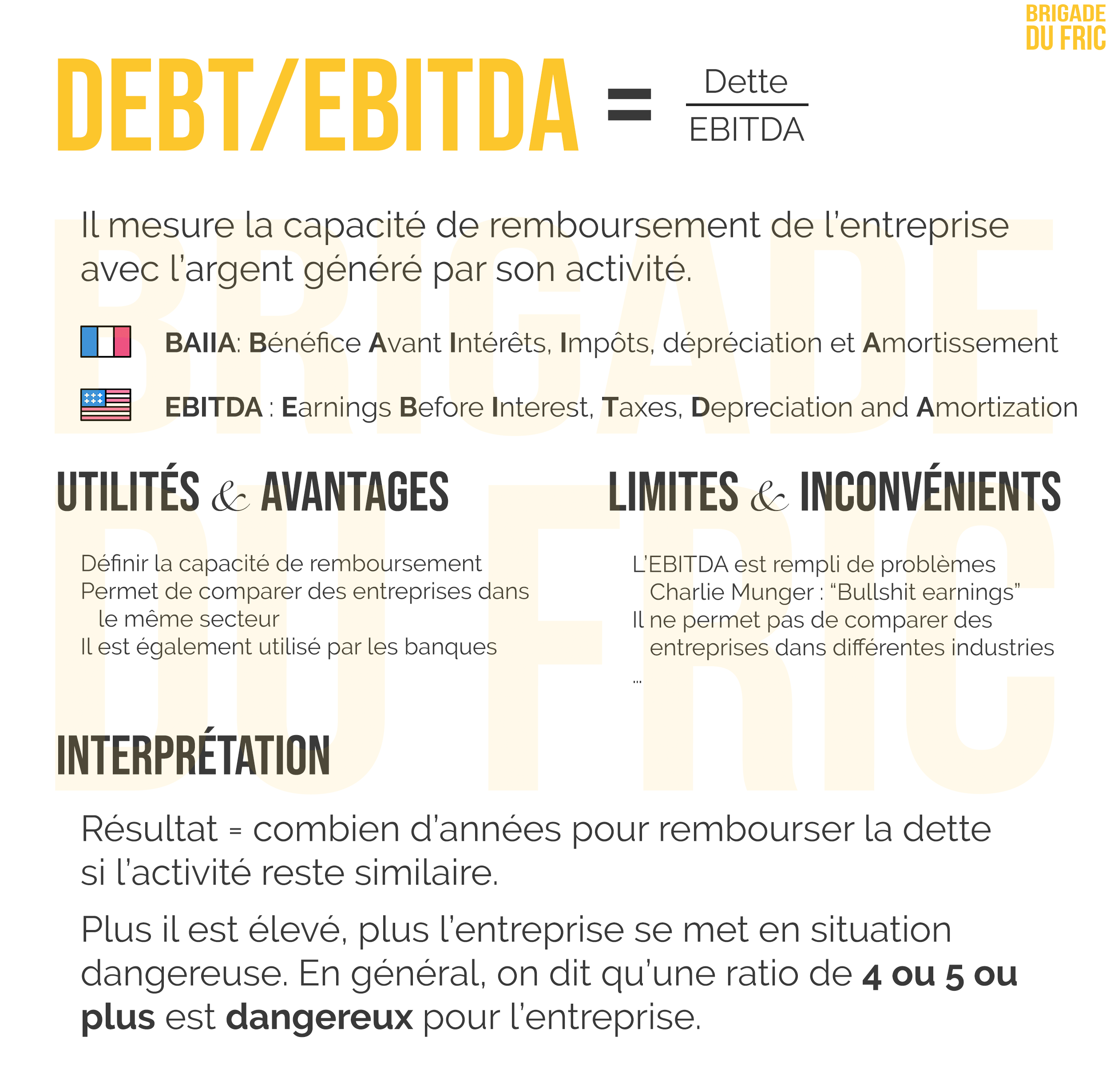 Ratio Dette sur EBITDA (Leverage ou Levier financier) - Fiche résumé