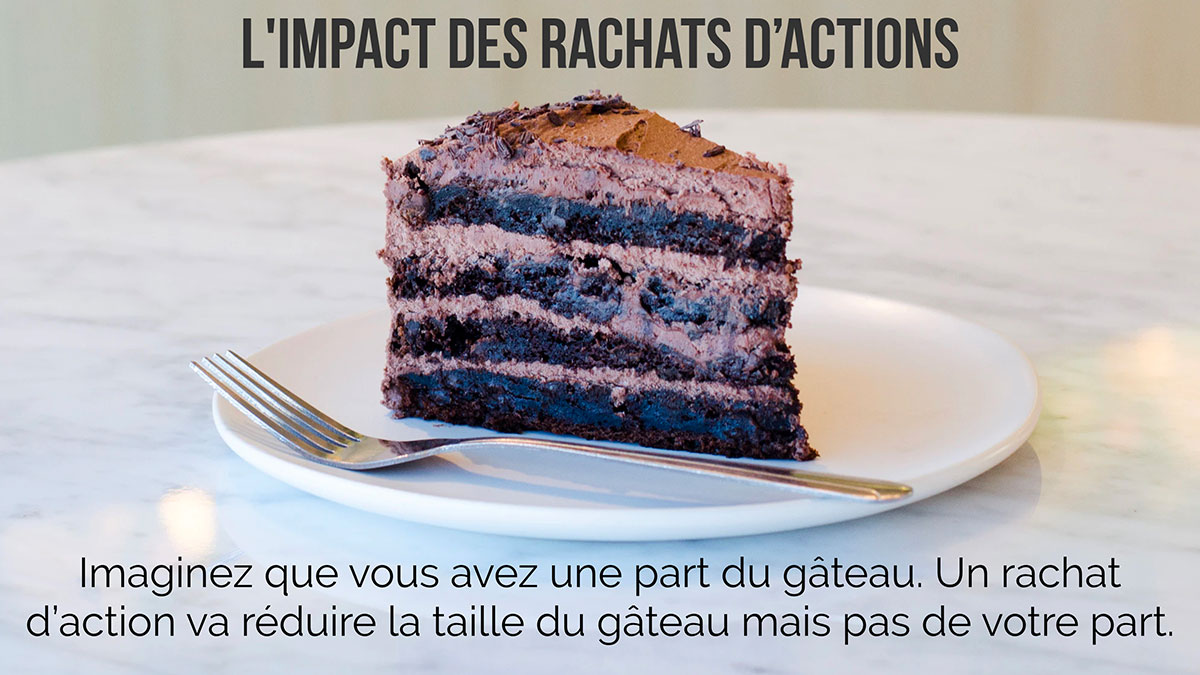 Rachat d'actions