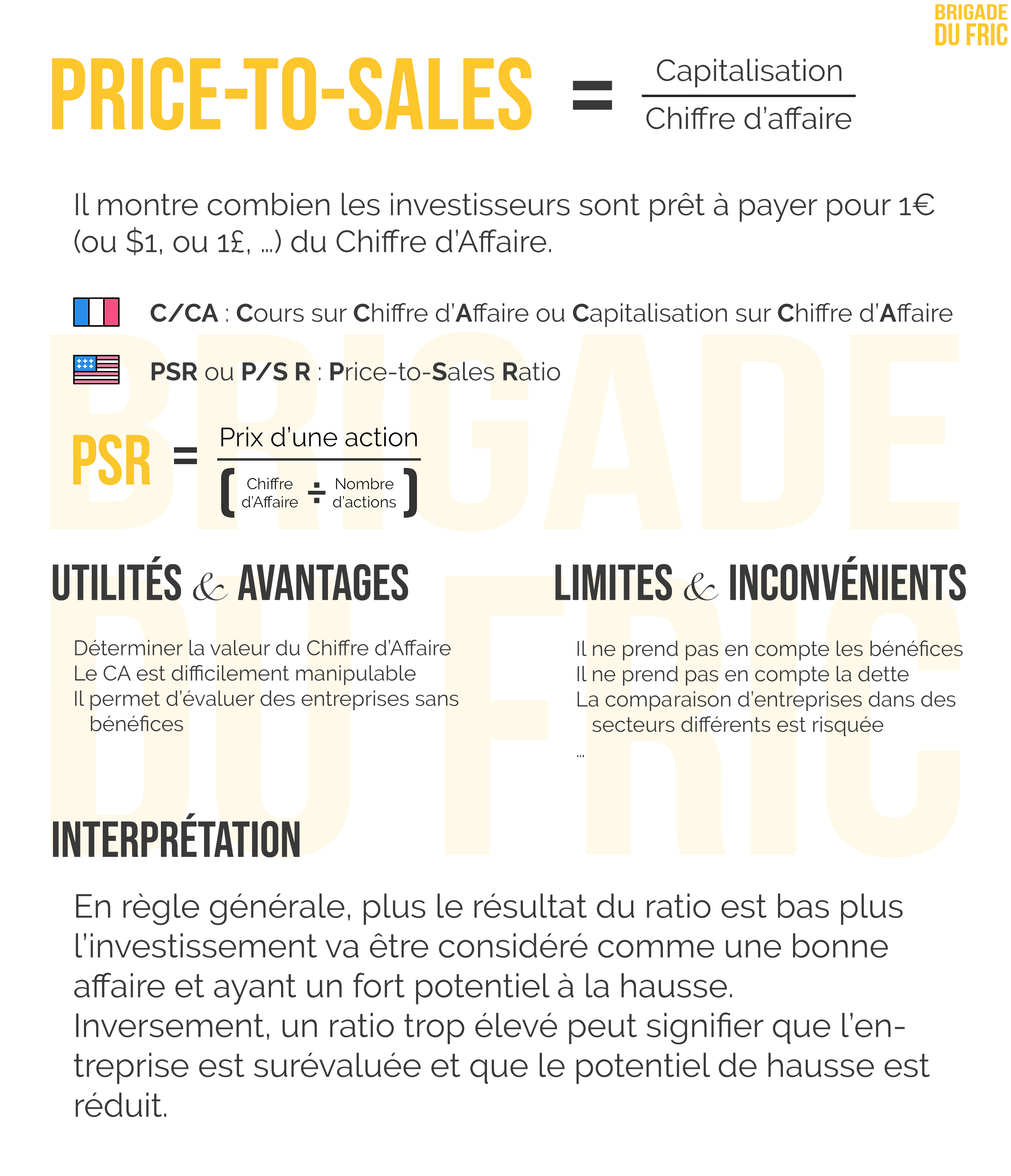 Ratio Cours sur Chiffre d'Affaire fiche résumé