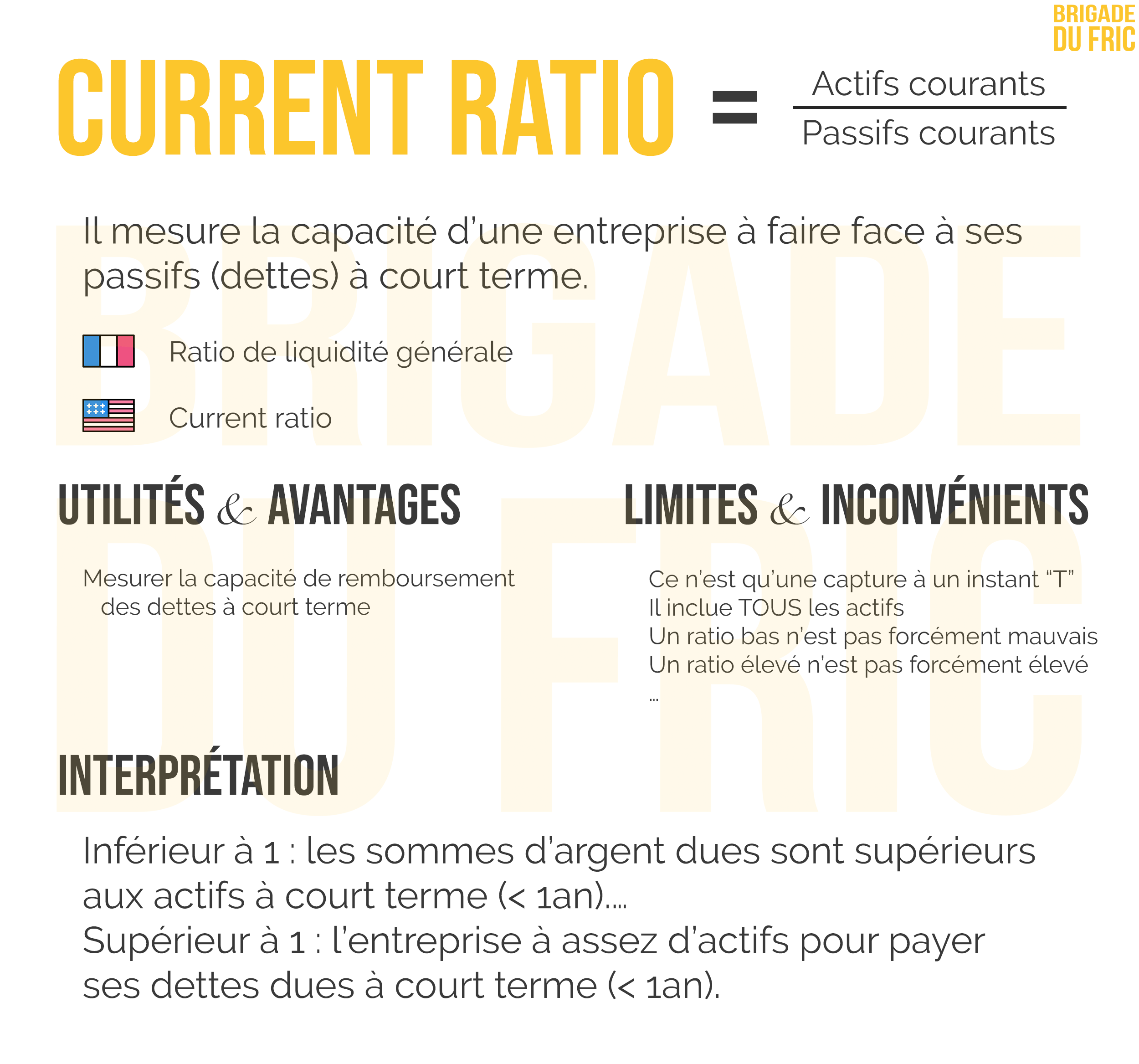 Ratio de liquidité générale (current ratio) : fiche résumé