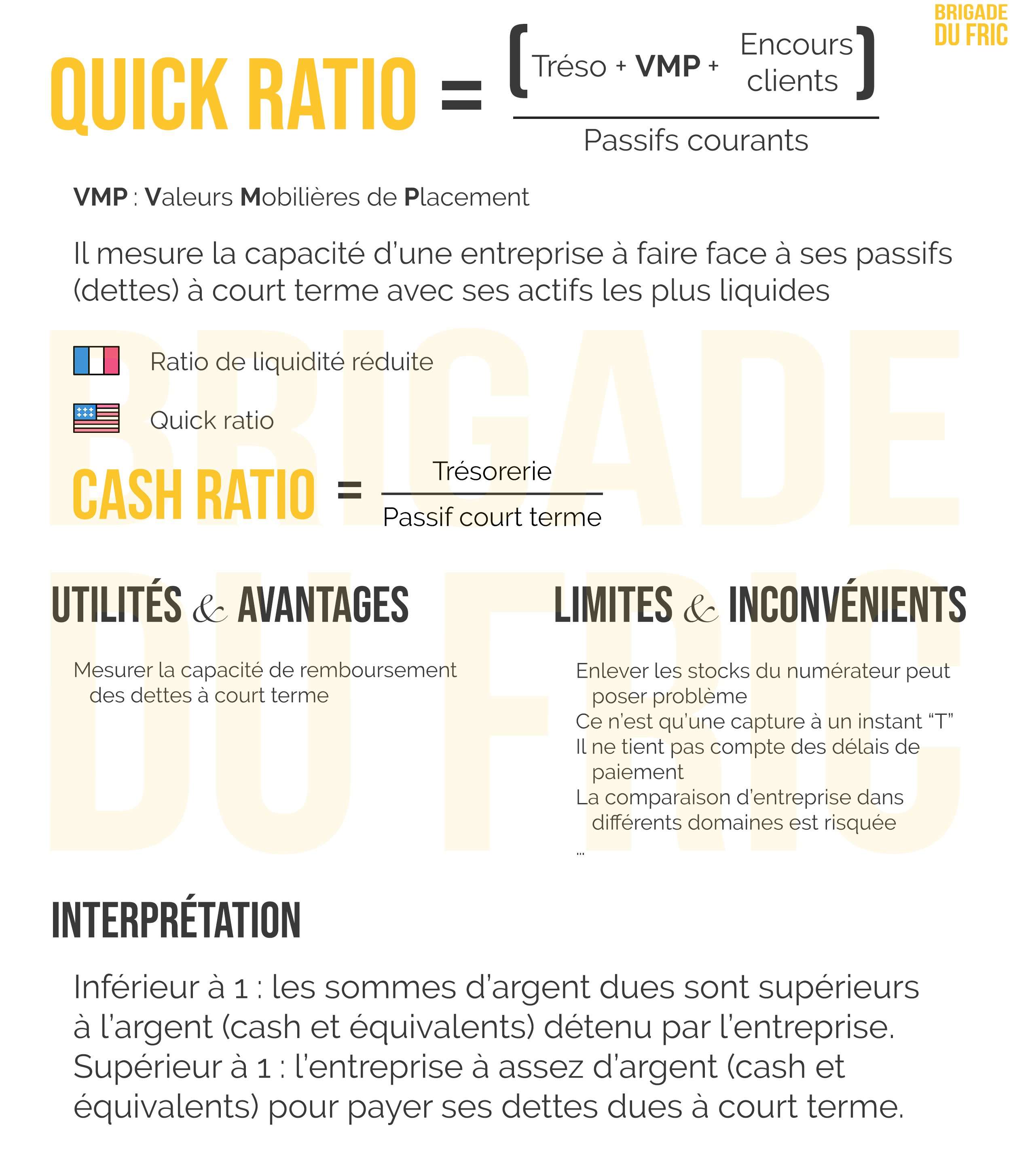 Ratio de liquidité réduite (quick ratio) : fiche résumé